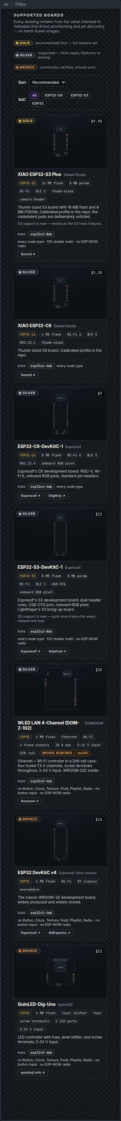 studio__board-diagram__catalog-page-macos__sm.png@1bb12a75af
