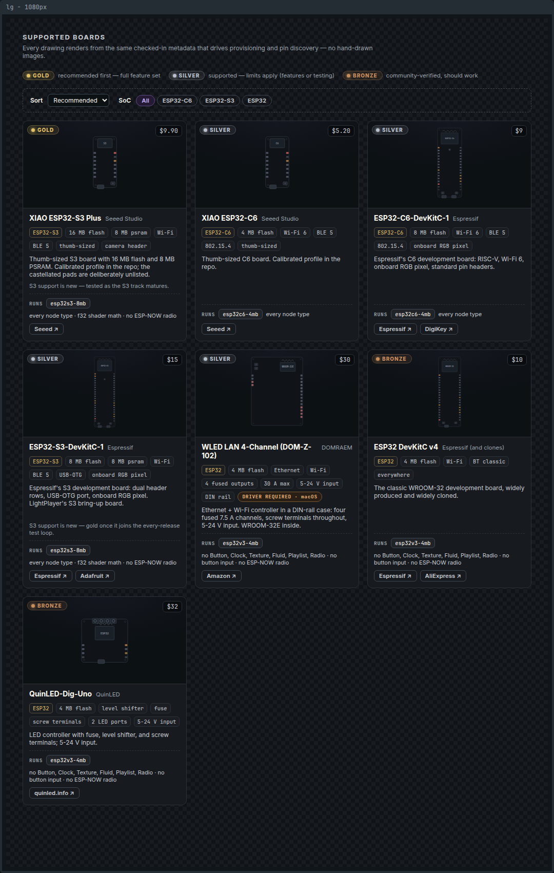 studio__board-diagram__catalog-page-macos__lg.png@e048c70ed0