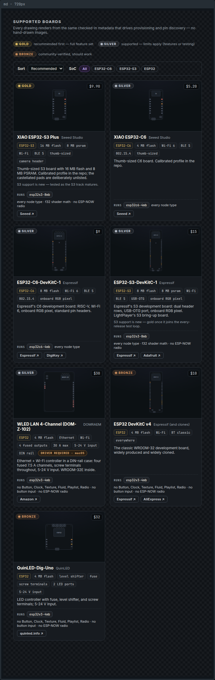 studio__board-diagram__catalog-page-macos__md.png@e048c70ed0