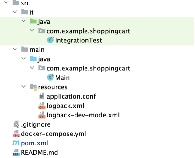 Maven project structure