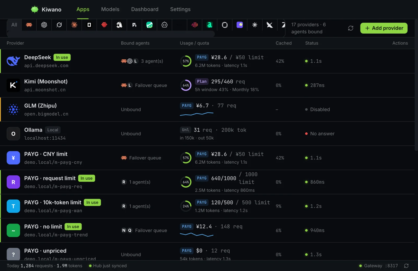 Kiwano's Apps screen: providers with their bound agents, usage and quota for the day