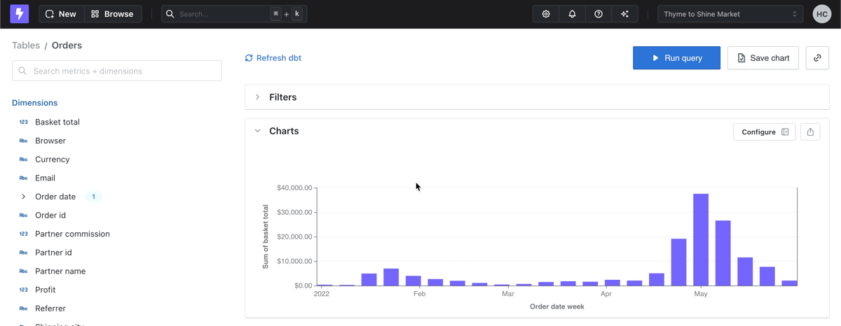 Screenshot van Lightdash