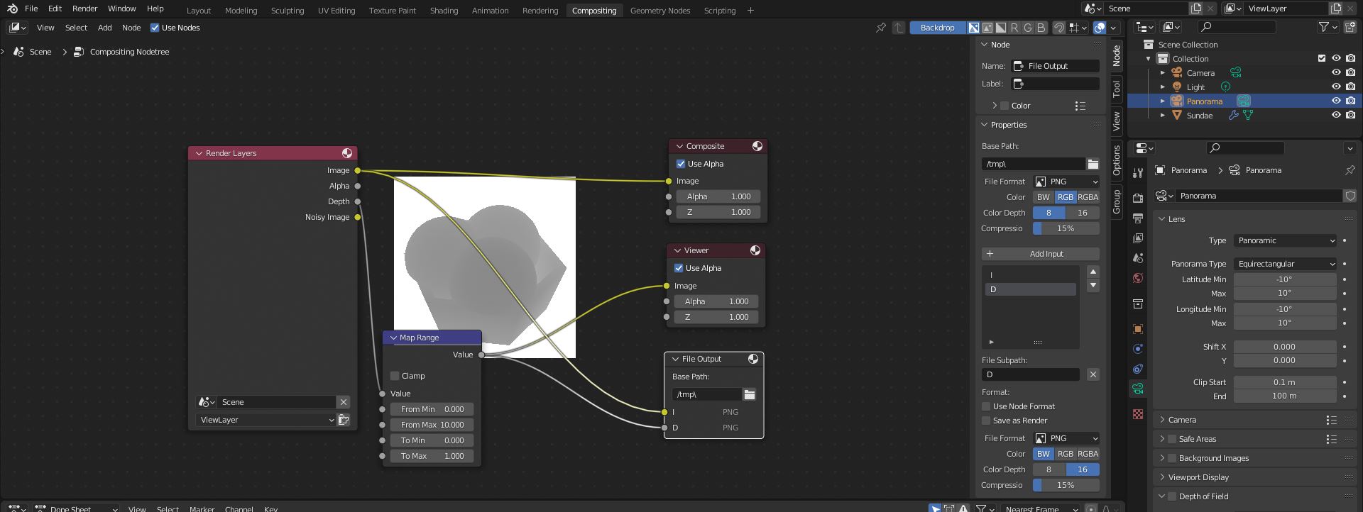 GitHub - lightning485/sundae: Basic attempt on toy data generator of ...