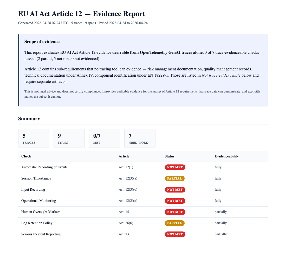 Report preview