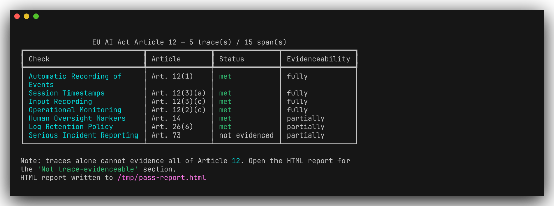Terminal output
