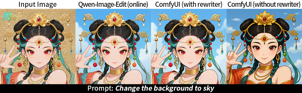 Comfyui-QwenPromptRewriter