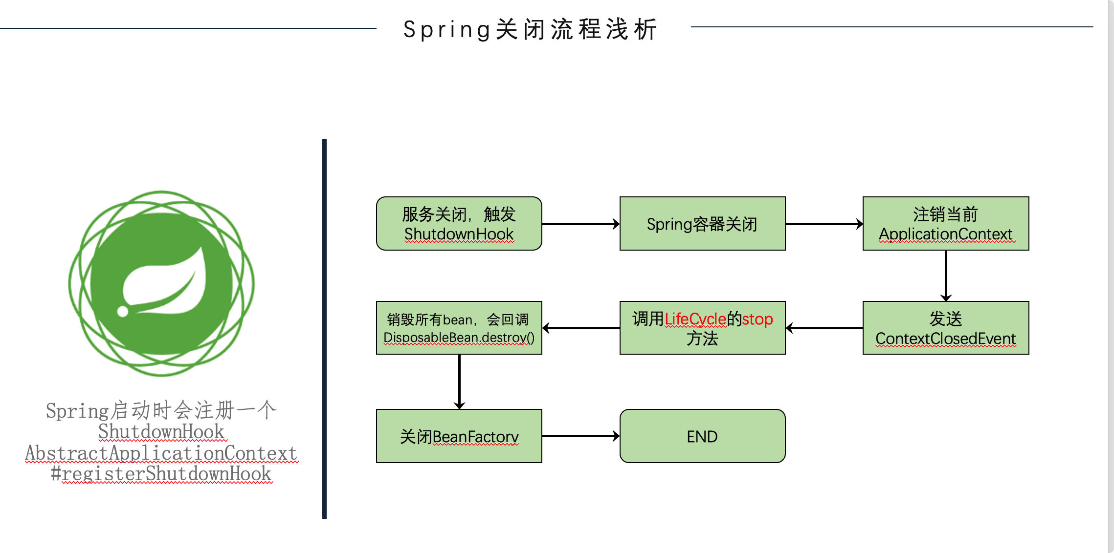 image-20220301172830859