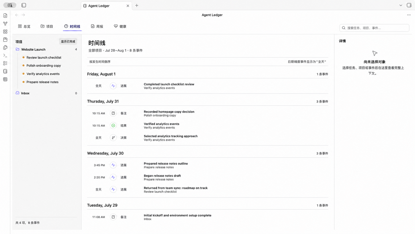 Agent Ledger Timeline showing synthetic, date-grouped work evidence