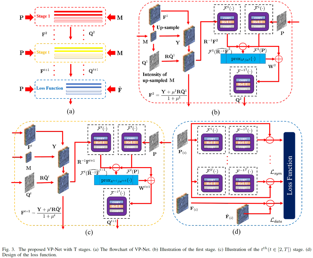 mflowchart