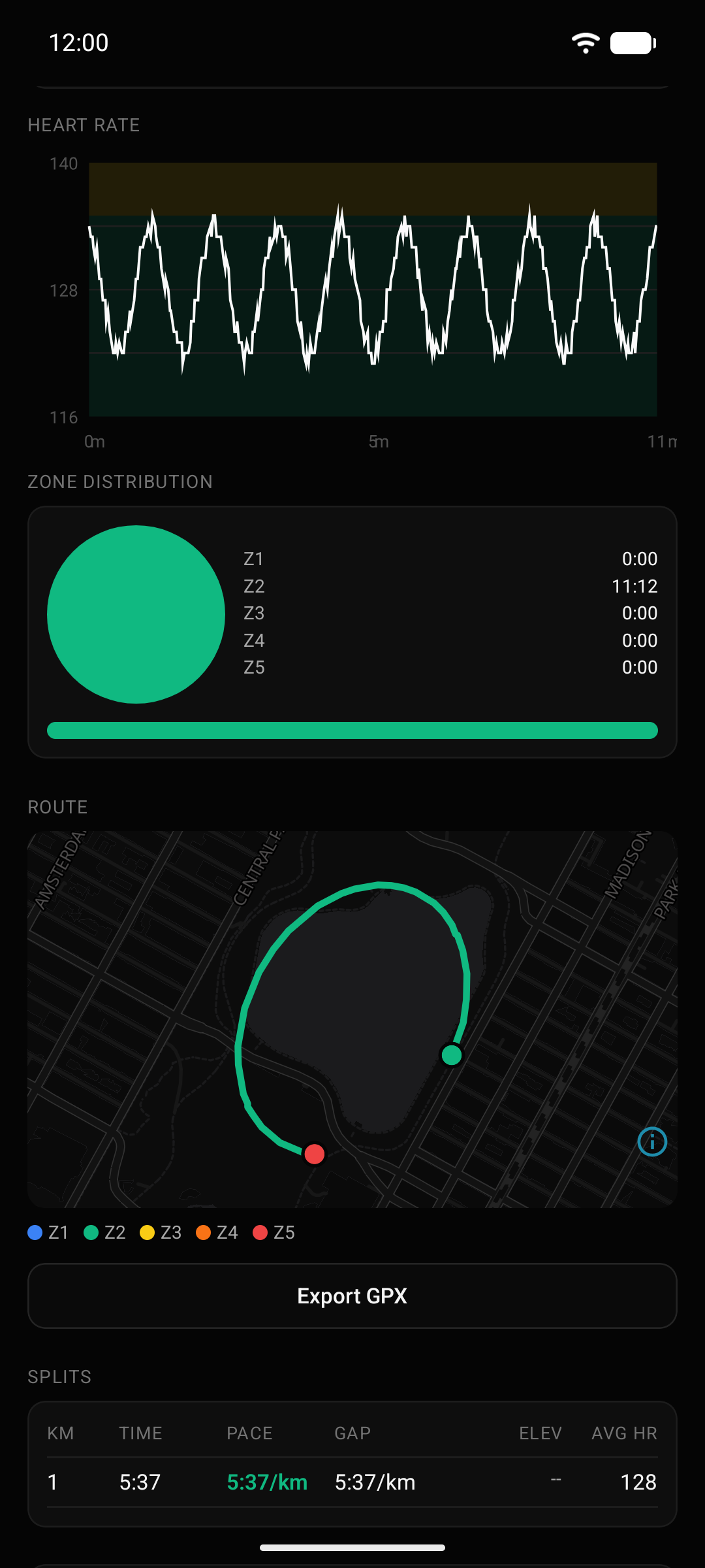 Run detail with the heart rate chart, zone distribution, route map and splits