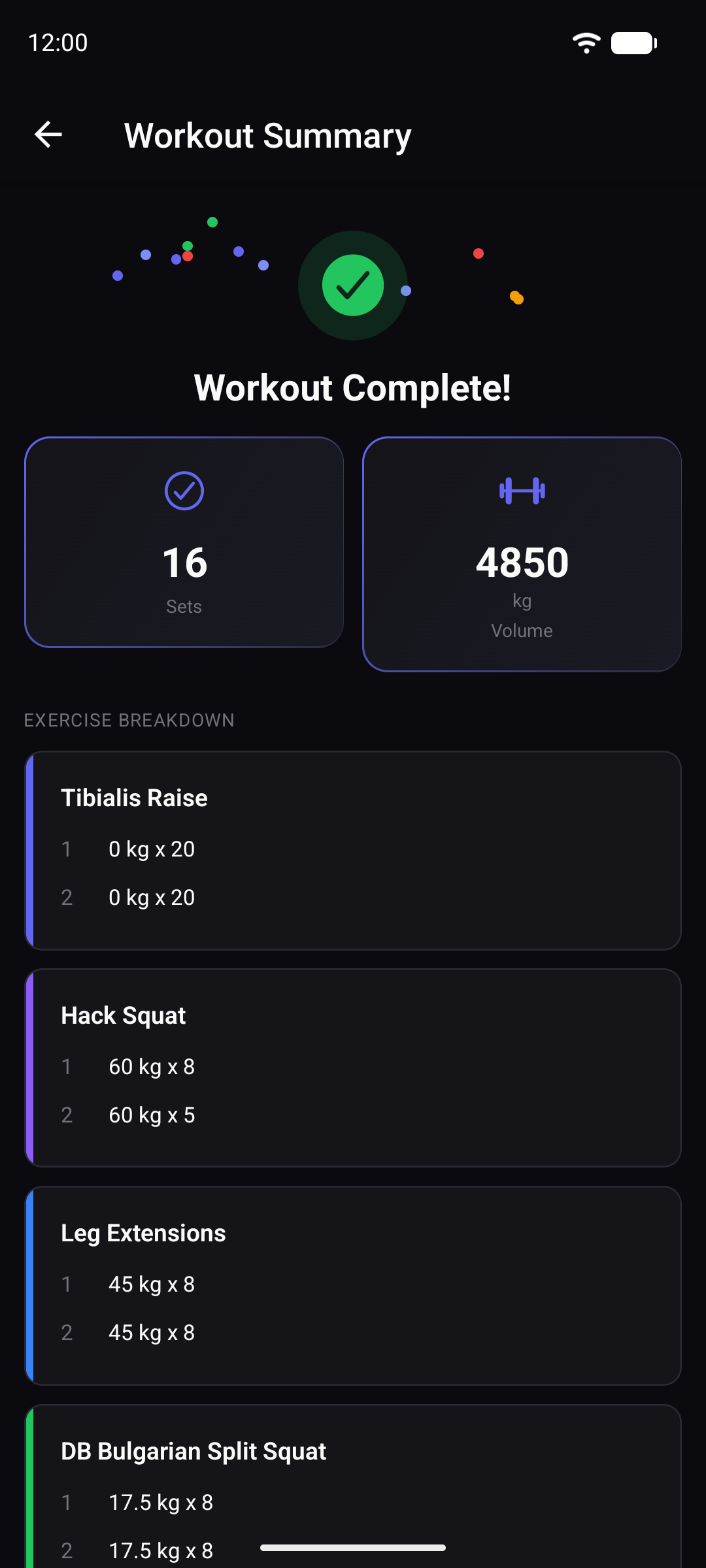 Workout summary with sets, volume and an exercise breakdown