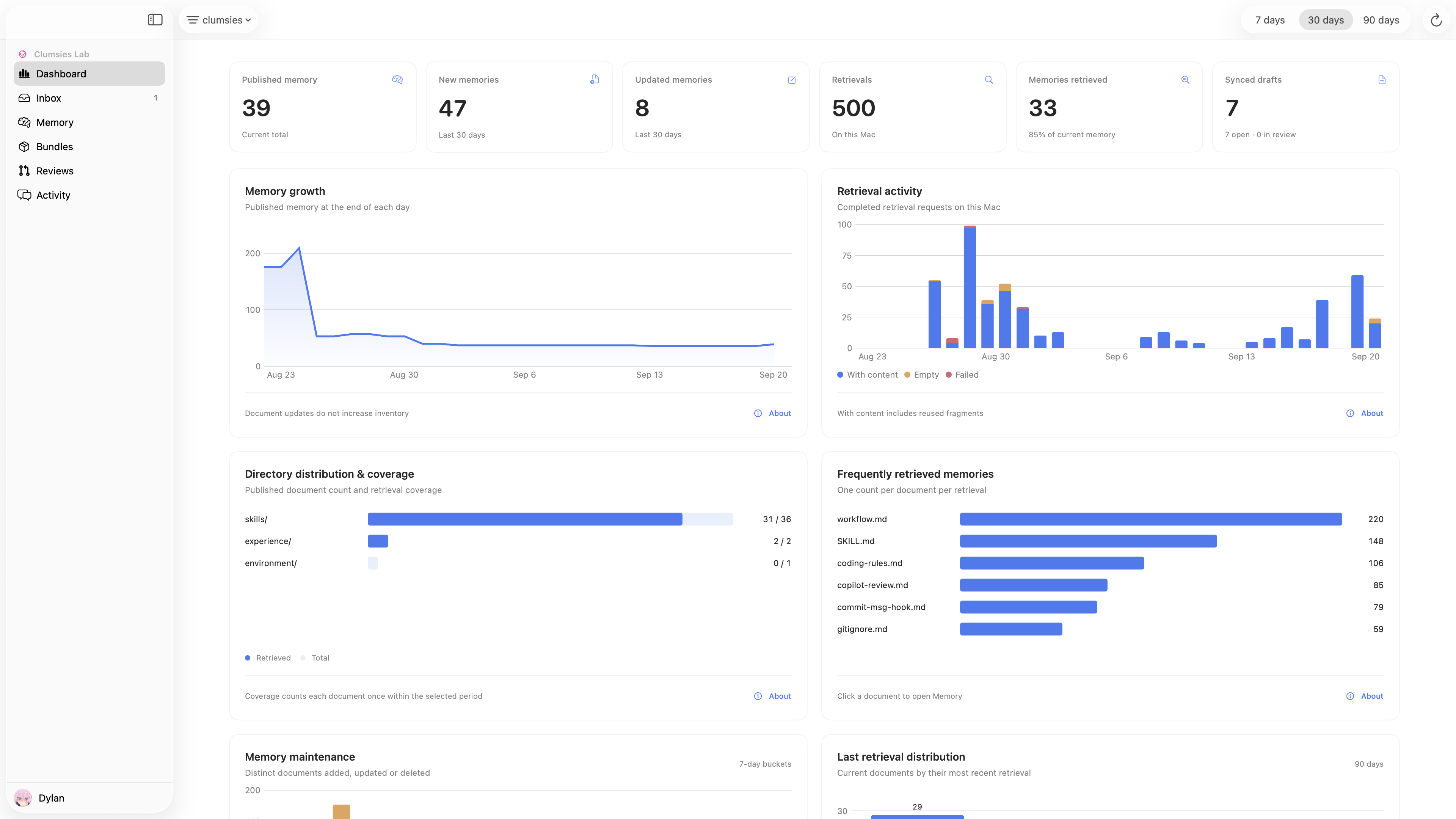 Clumsies macOS dashboard showing memory growth, retrieval activity, and coverage