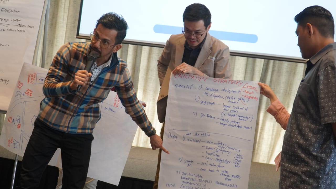 Capability Building