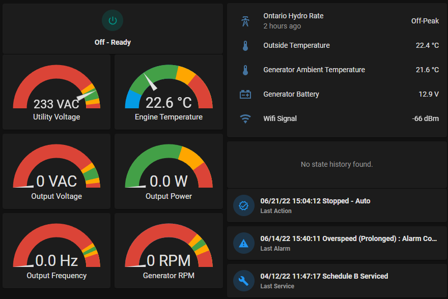 Homeassistant Dashboard