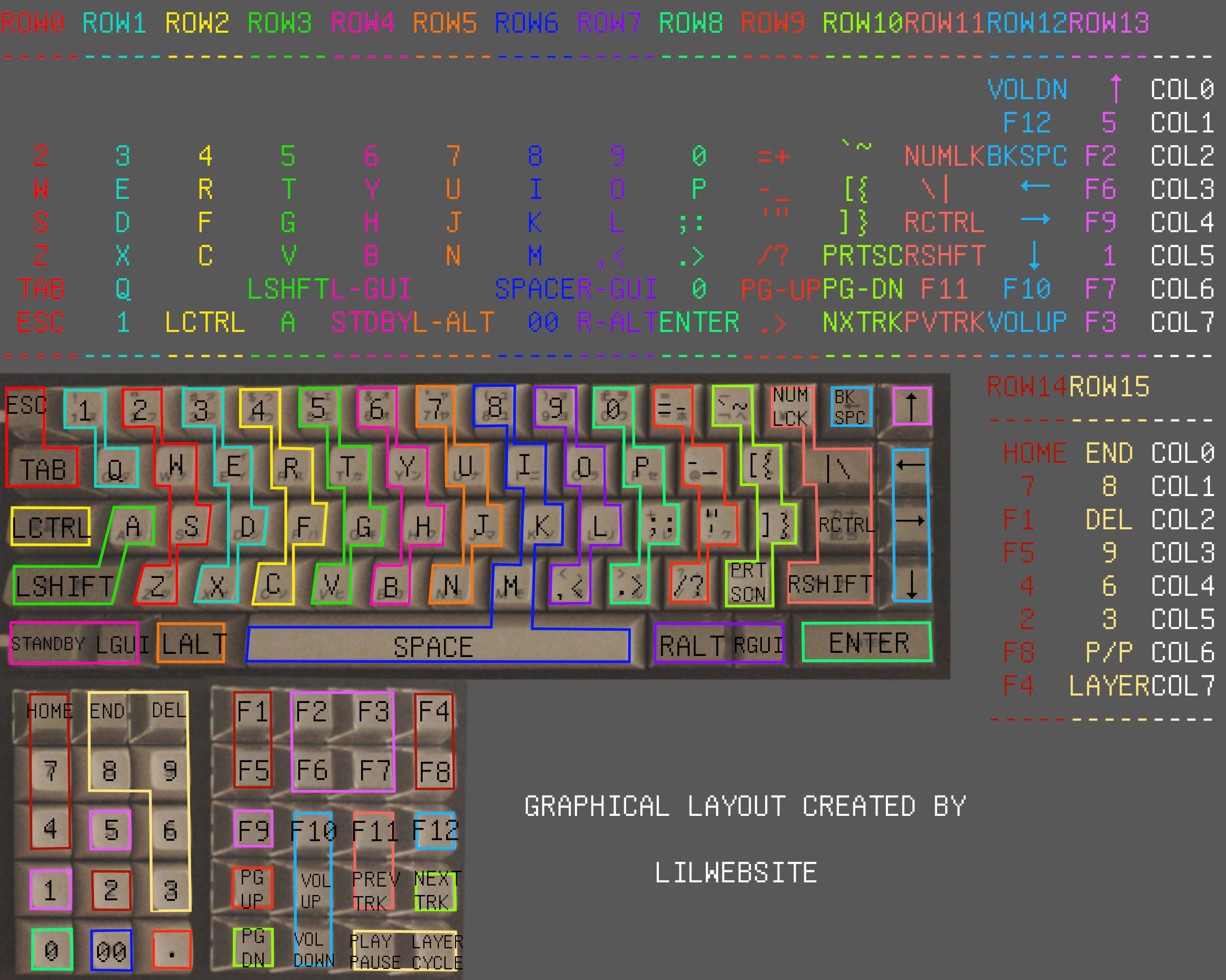 provided layout, layer 1