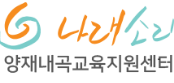 Sori