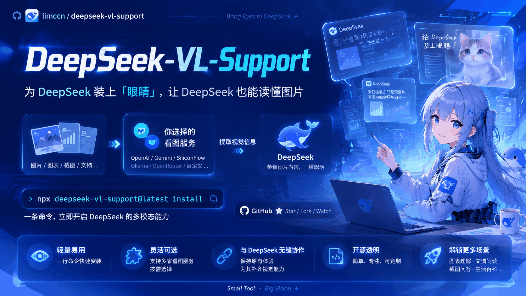deepseek-vl-support — 为 DeepSeek 装上「眼睛」