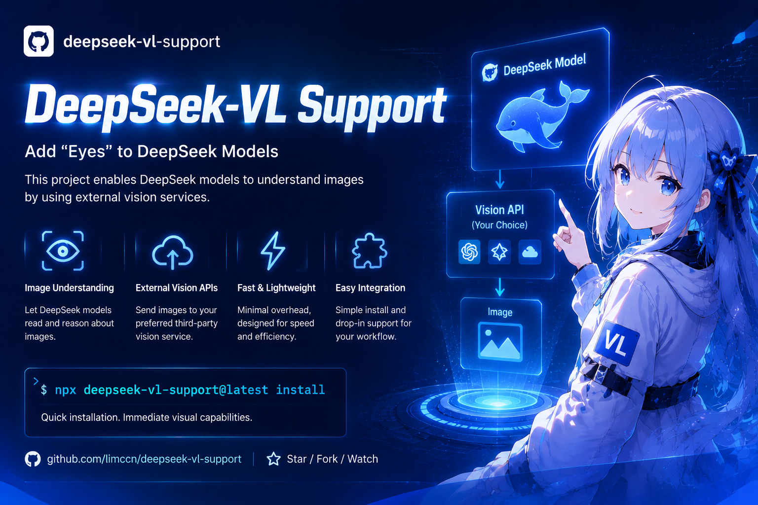deepseek-vl-support — Give DeepSeek vision capabilities with external vision models
