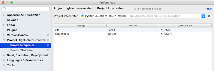 PyCharm After Create