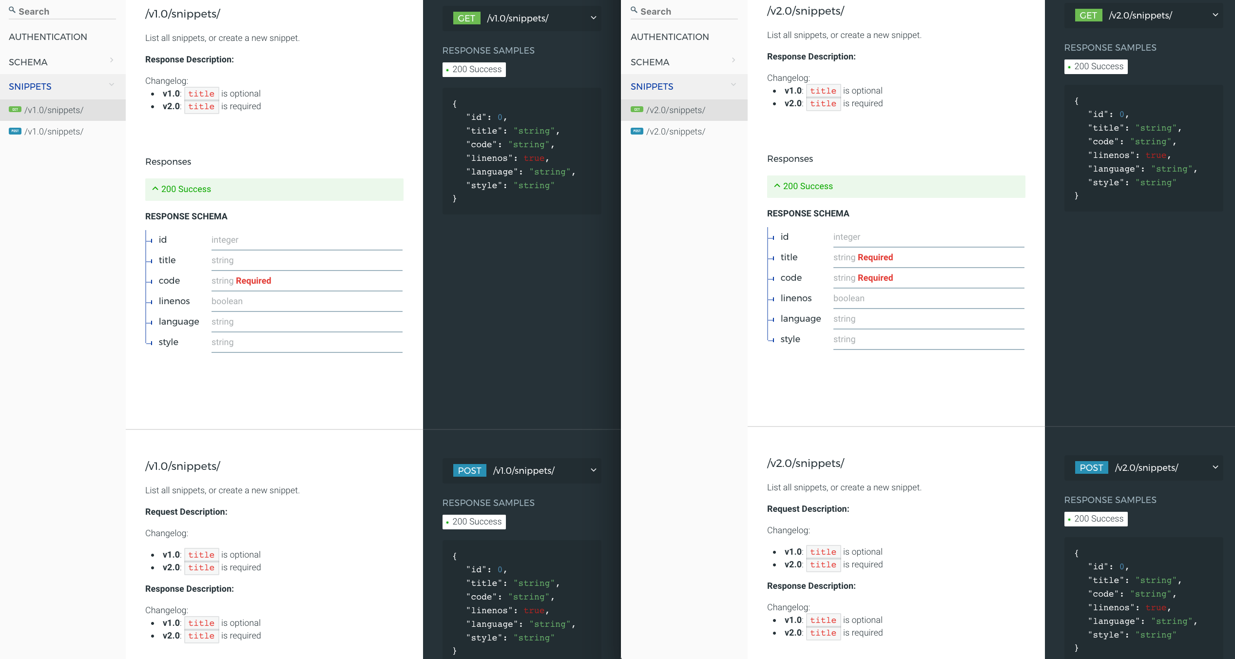 GitHub Limdauto drf openapi DEPRECATED Beautiful Django Rest 