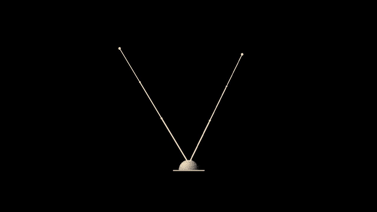 Antenna: Rabbit ears on a dome