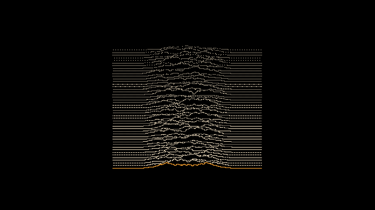 Waveform: Stacked signal traces