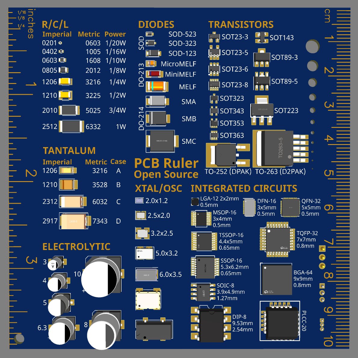 MJs PCB Ruler — image 2 from the project repository
