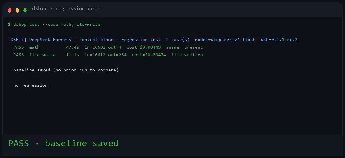 dshpp test after changing the DSH workflow finds a regression