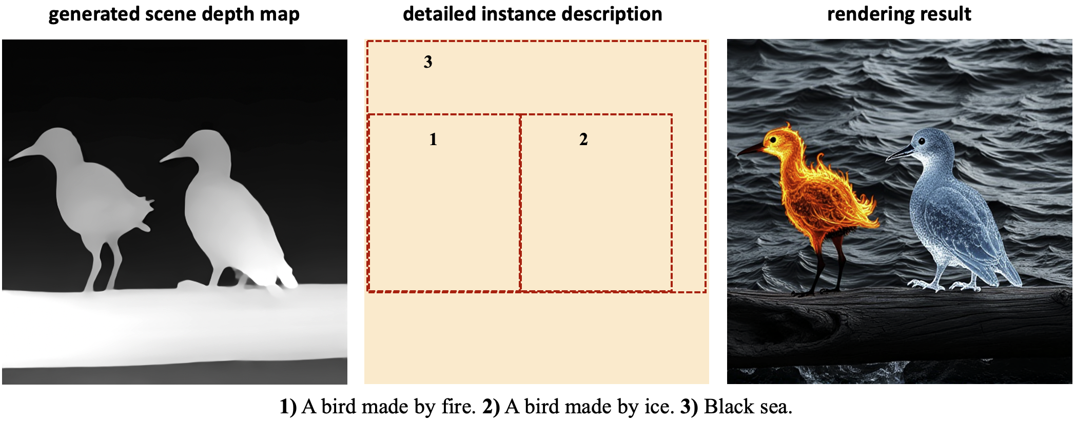 example