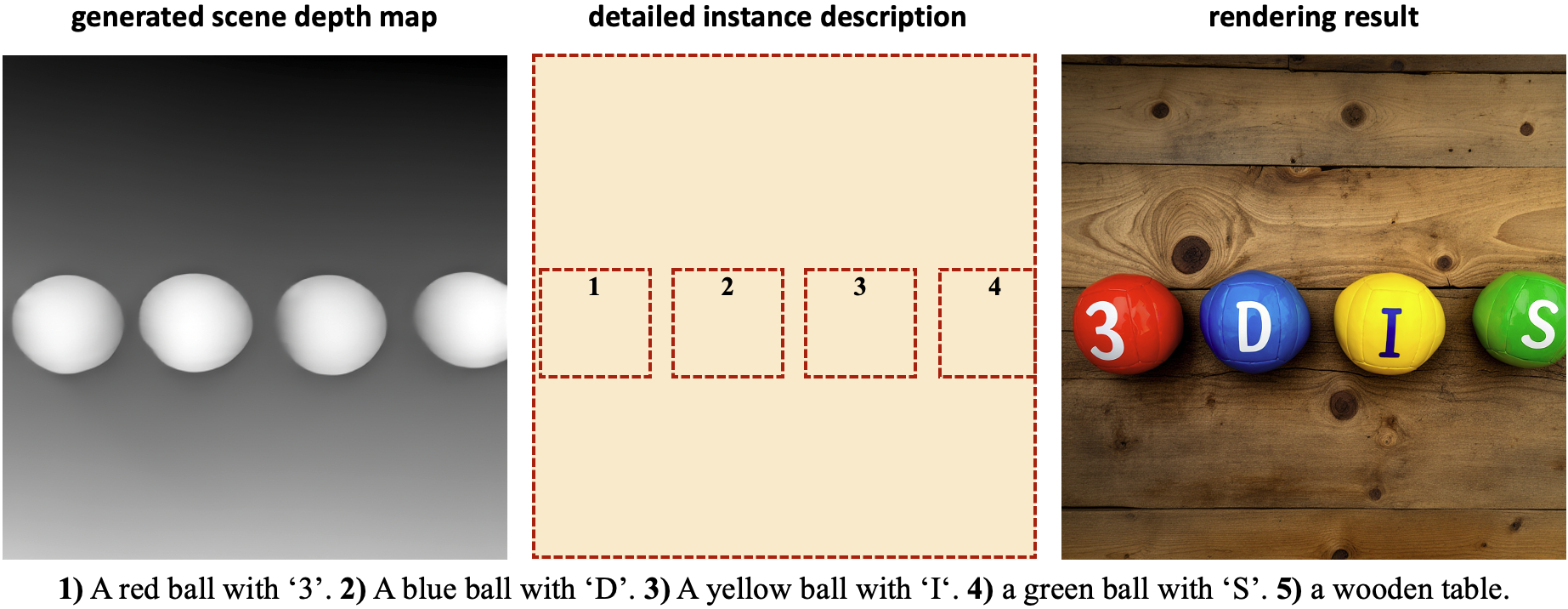 example