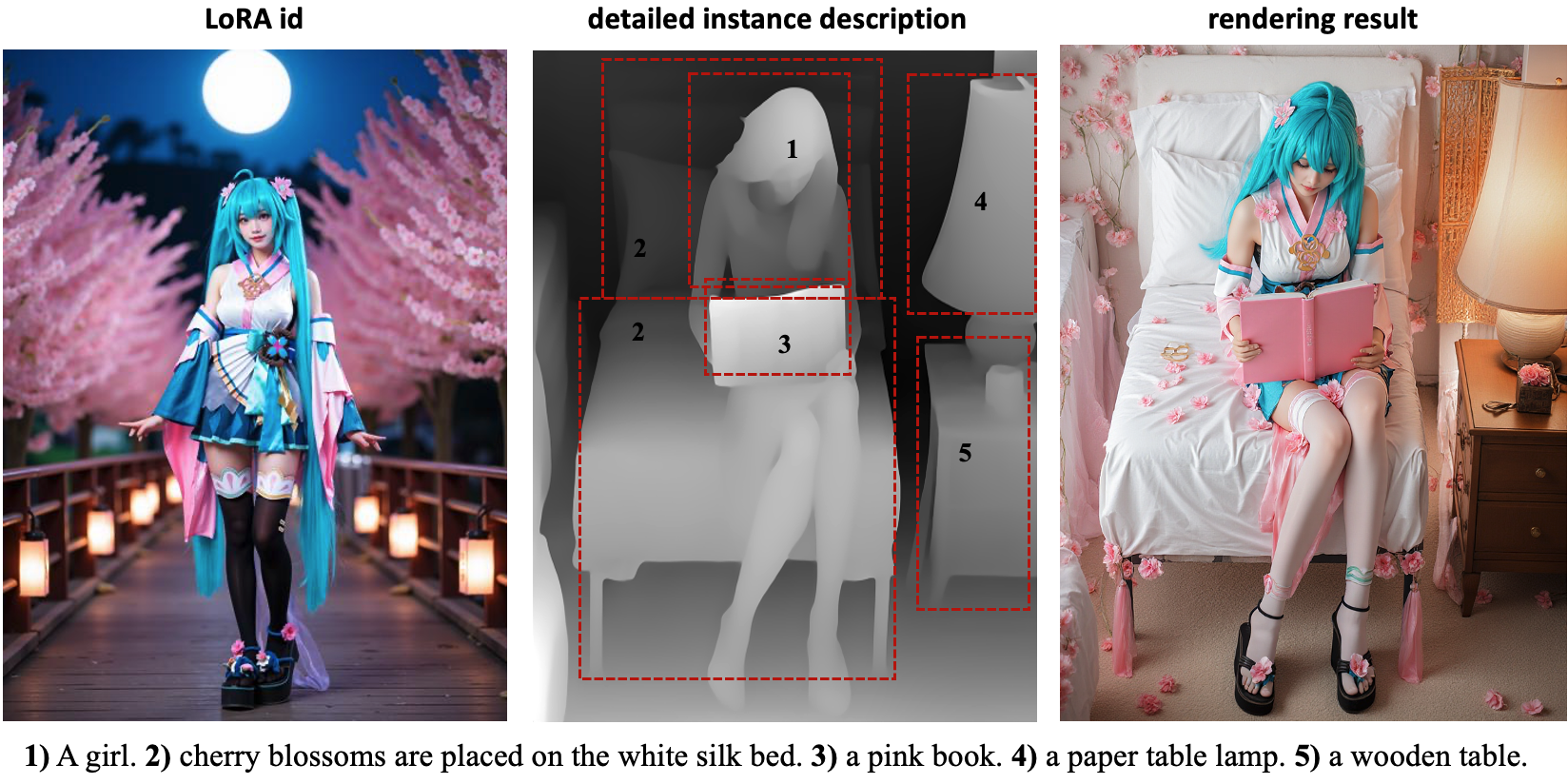 example