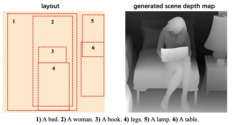 example
