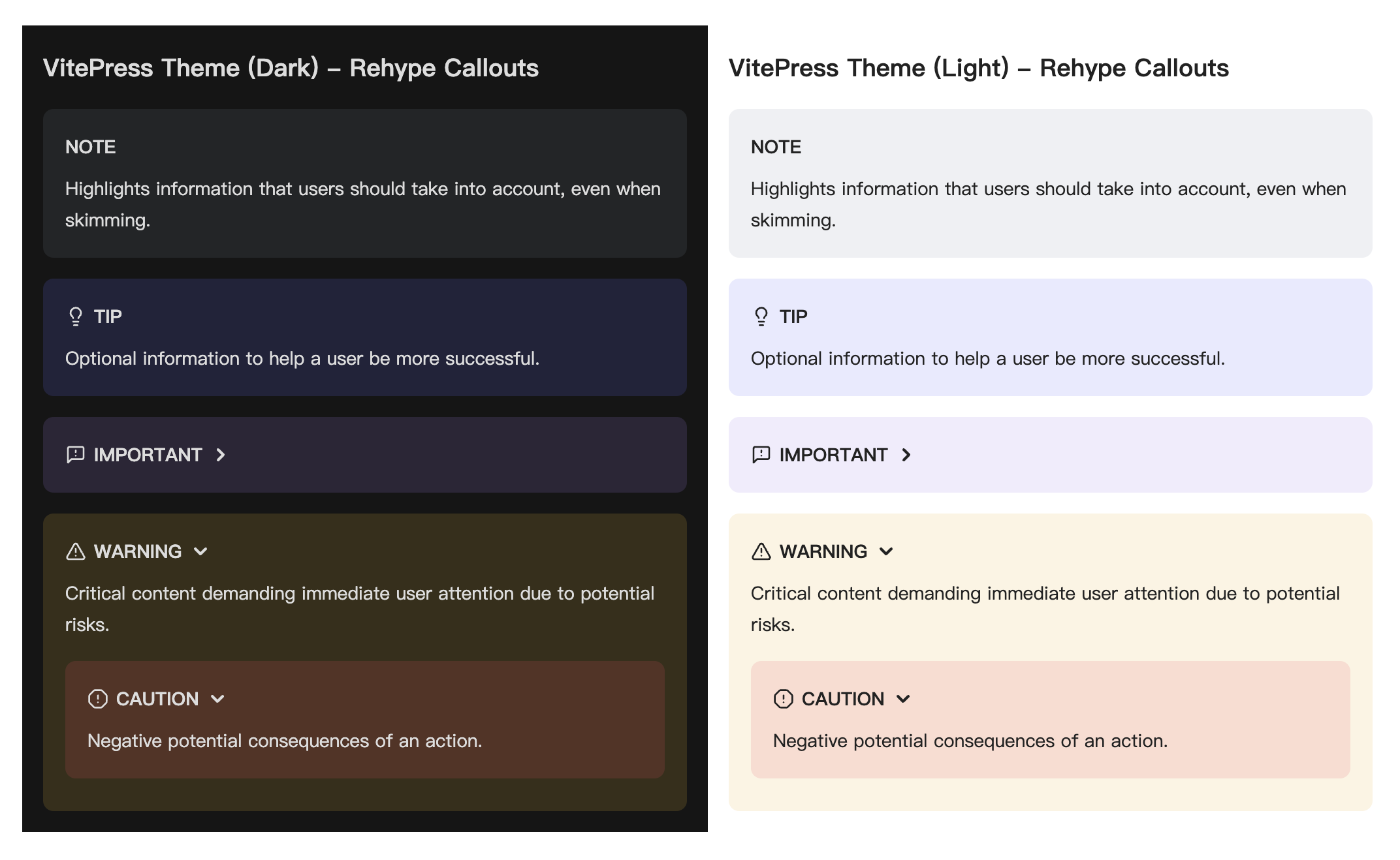 vitepress