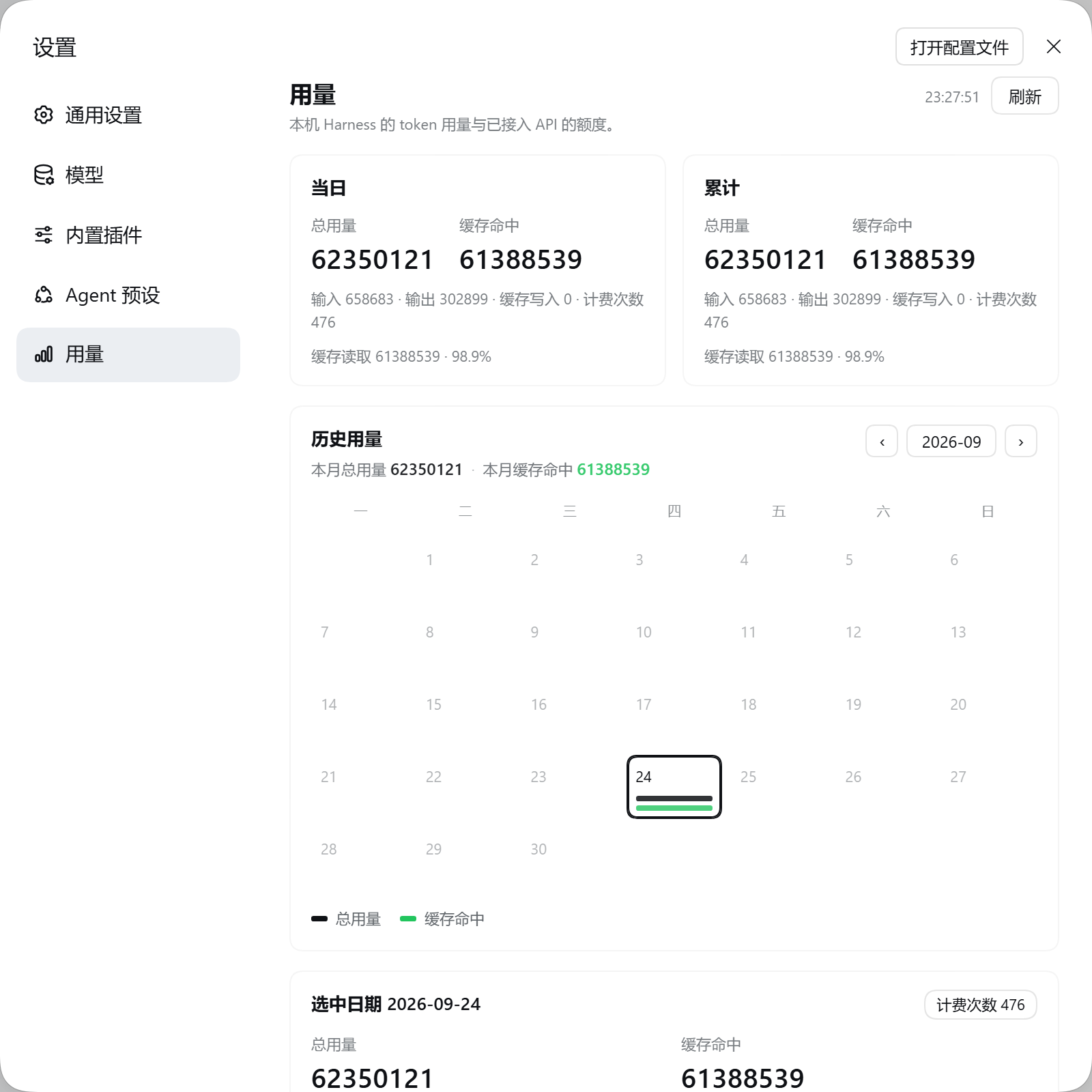用量面板