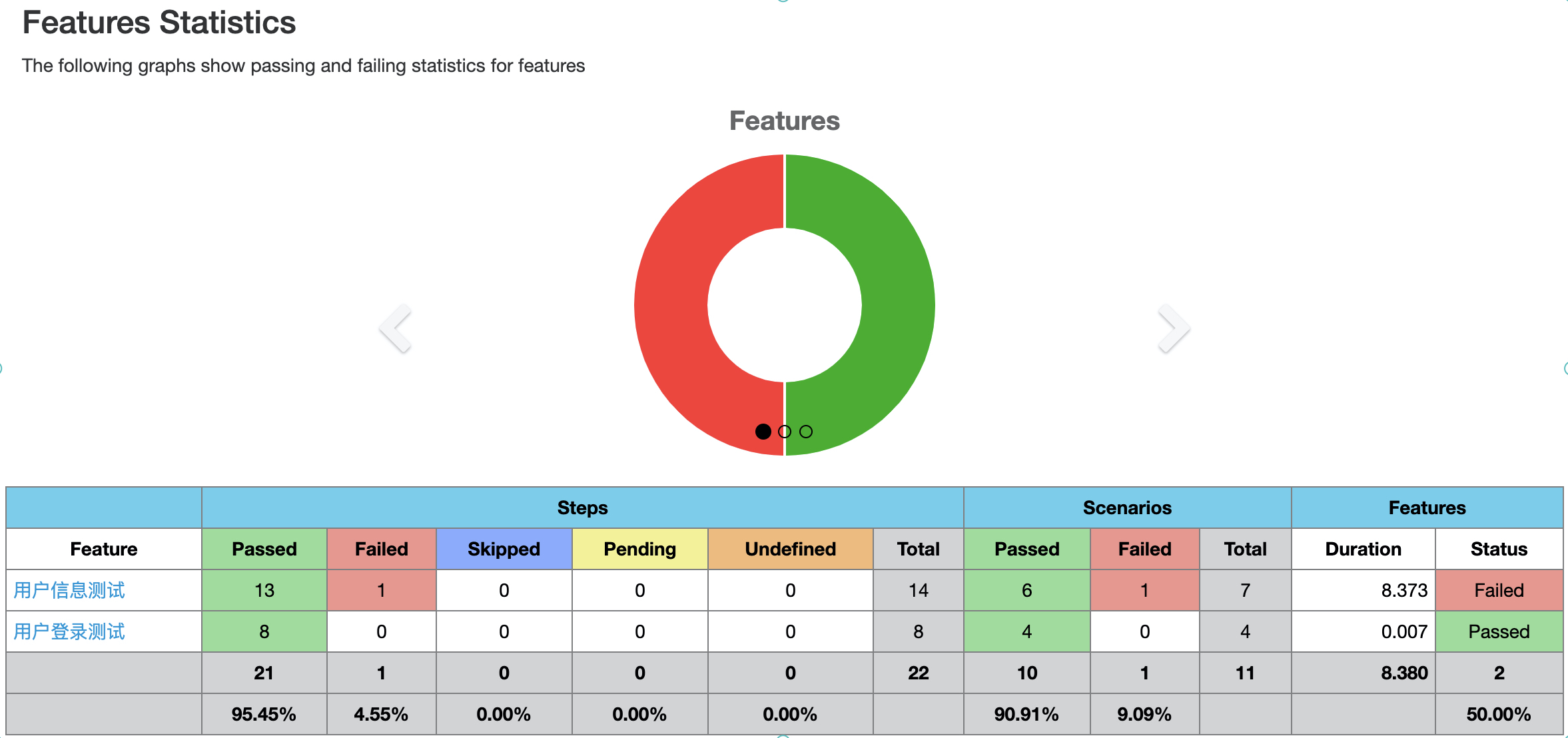 report1