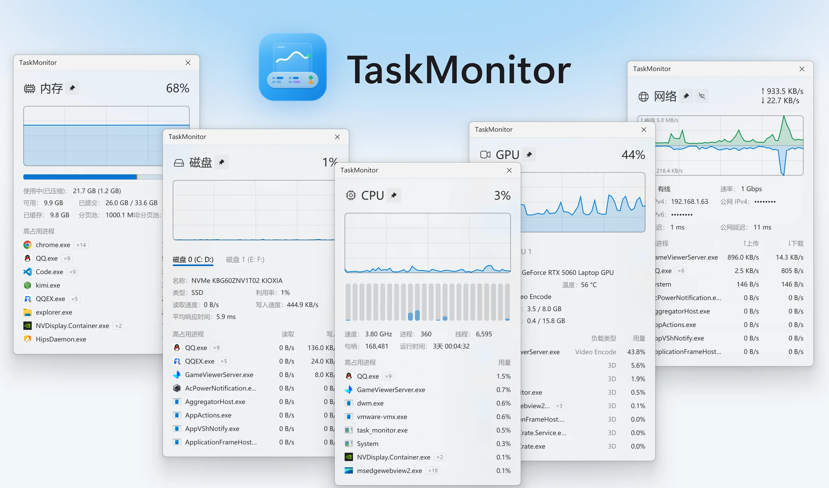 linesoft2/TaskMonitor cover
