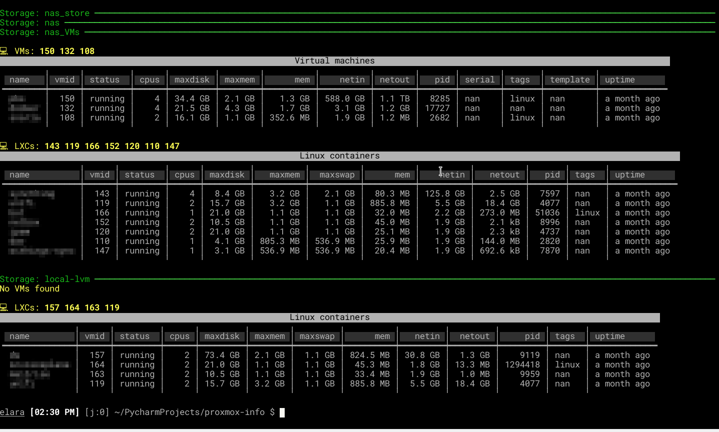 Default table view showing VMs grouped by storage