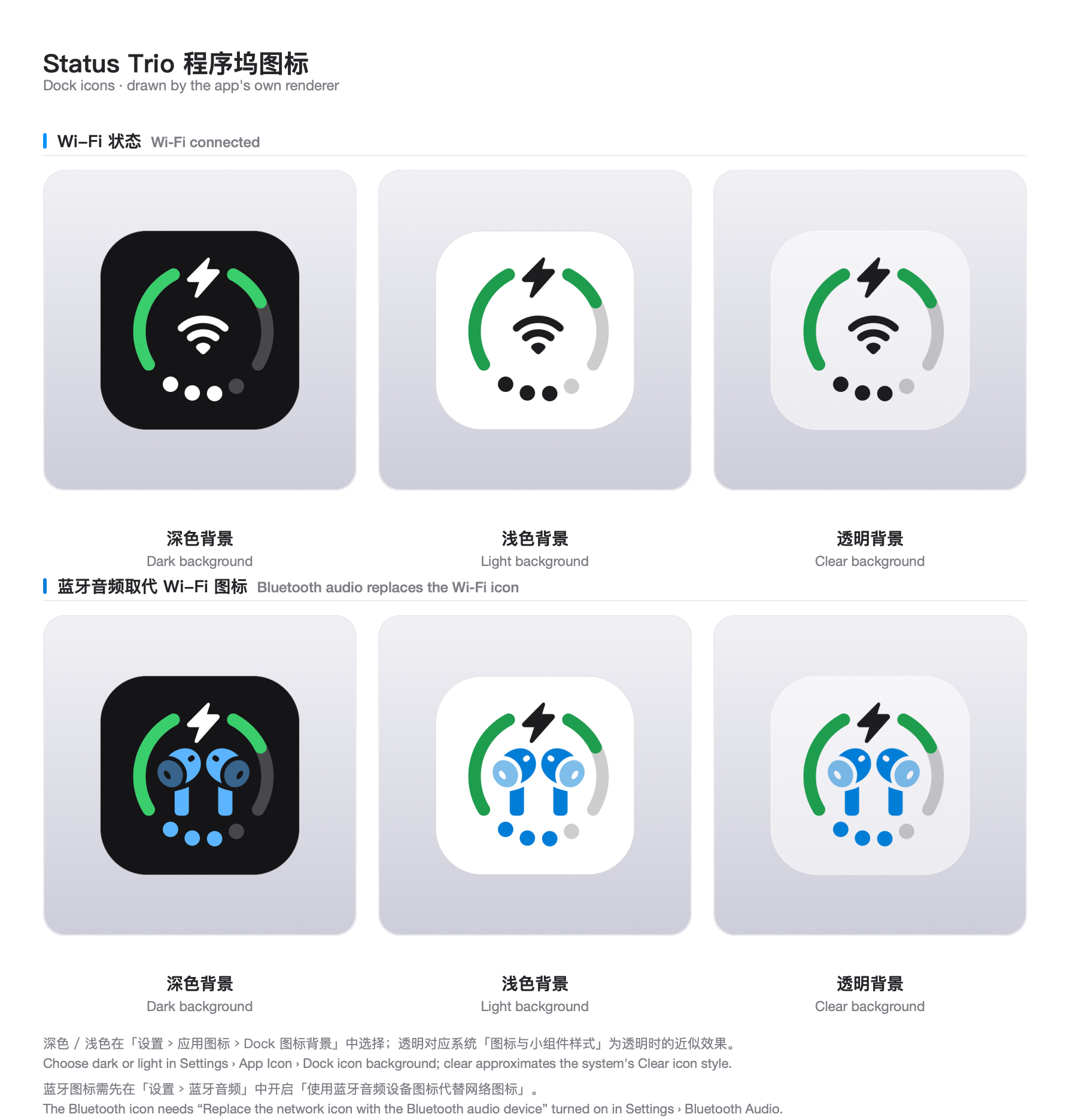 Status Trio Dock icon in dark, light, and clear backgrounds, in two rows: the Wi-Fi state and Bluetooth audio replacing the Wi-Fi icon with blue volume dots