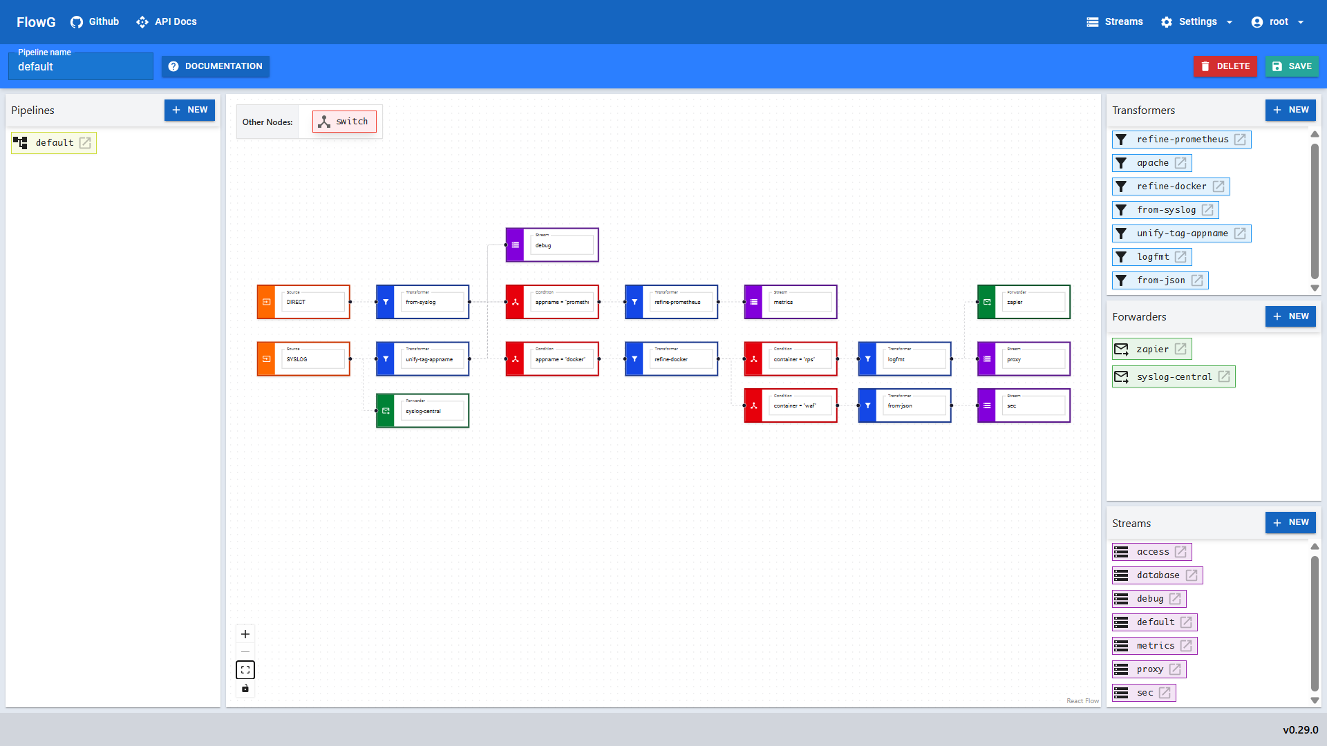 pipeline screenshot