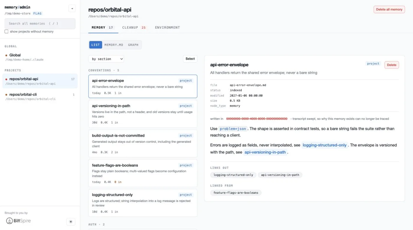 The Memory tab, List segment: memories grouped by their MEMORY.md section with age, size and inbound link count on each, a sort control and a Select toggle above them, and the opened memory beside the list with its metadata, its swept origin transcript struck through, and its wikilinks