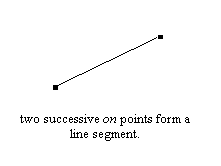 points_segment