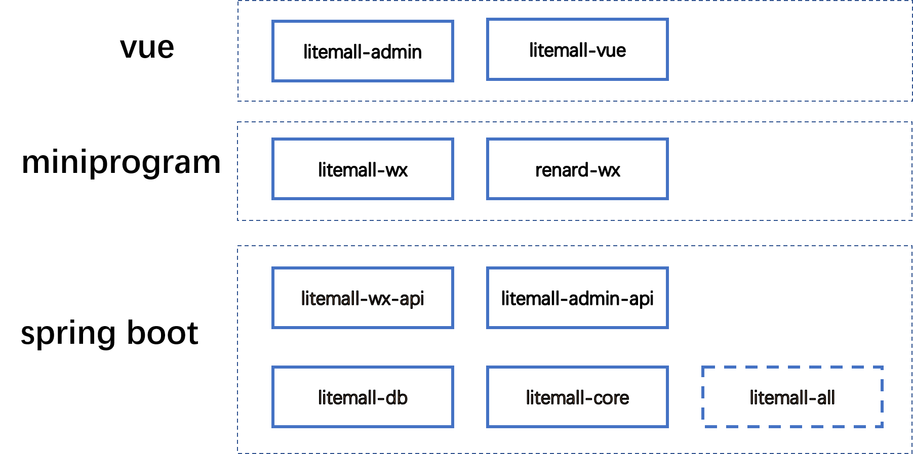 npm.io