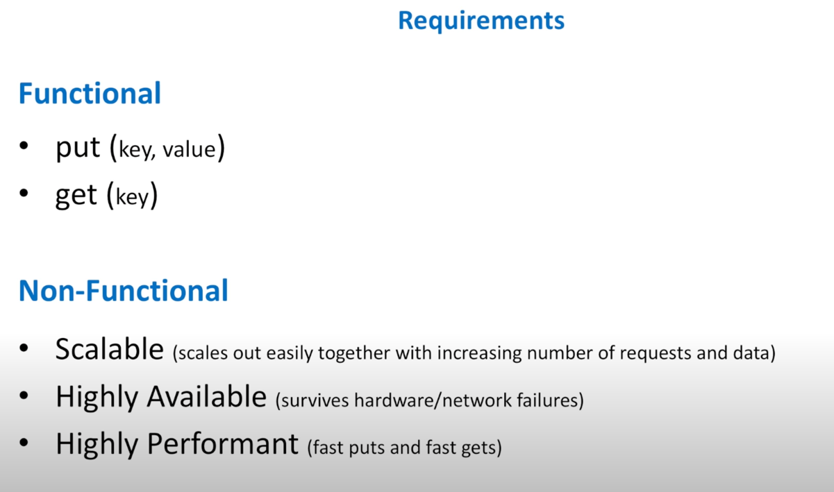 distributed_cache_system.png