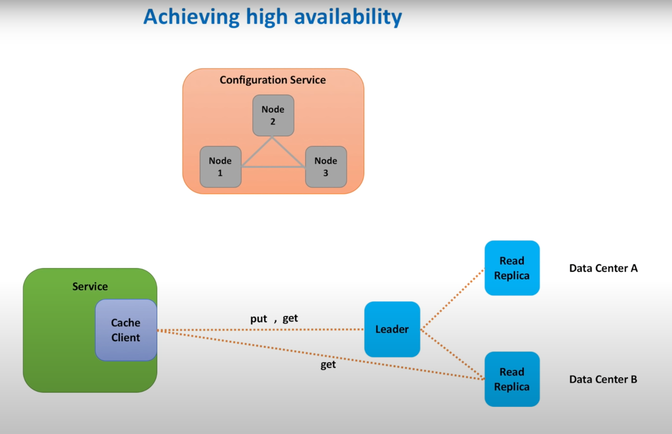 distributed_cache_system_5.png