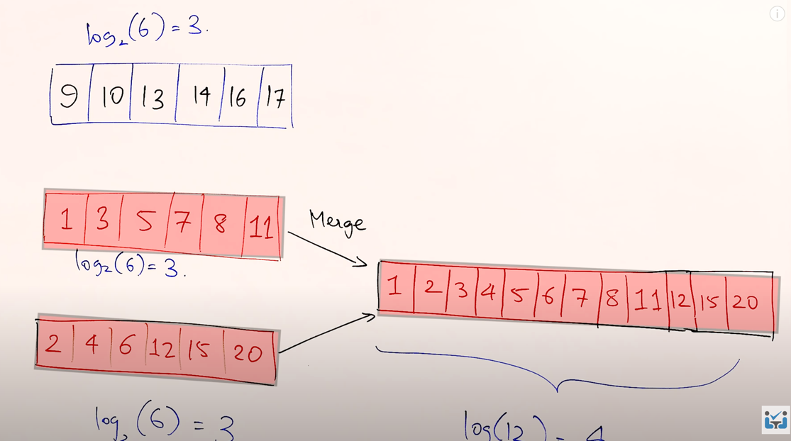 Write path in key-value store 2.png