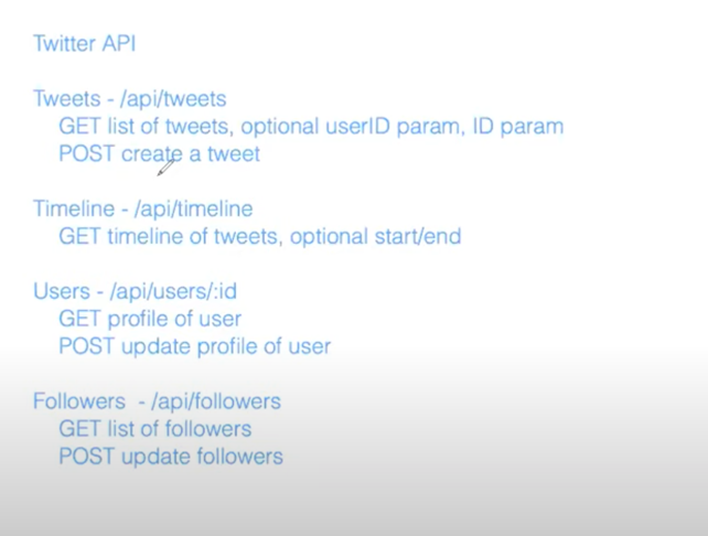 Twitter API.png