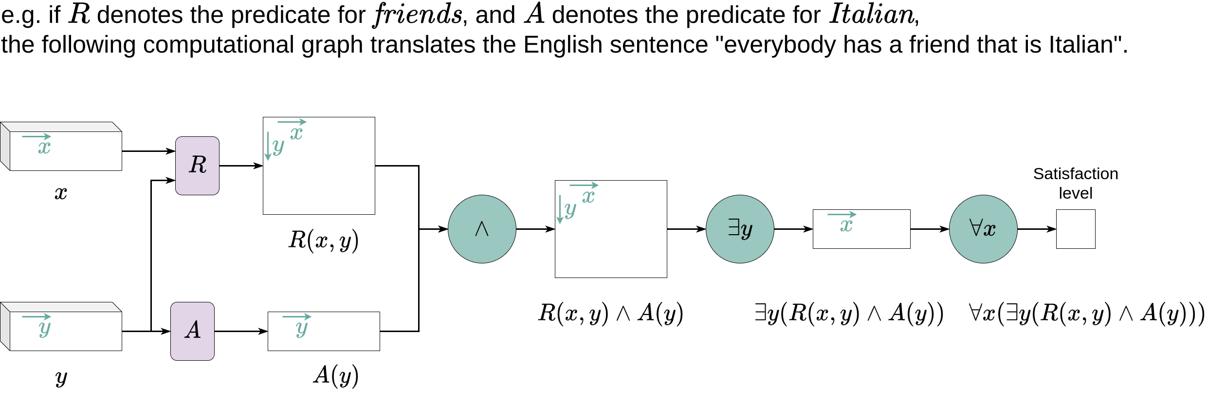 Computational_graph_illustration