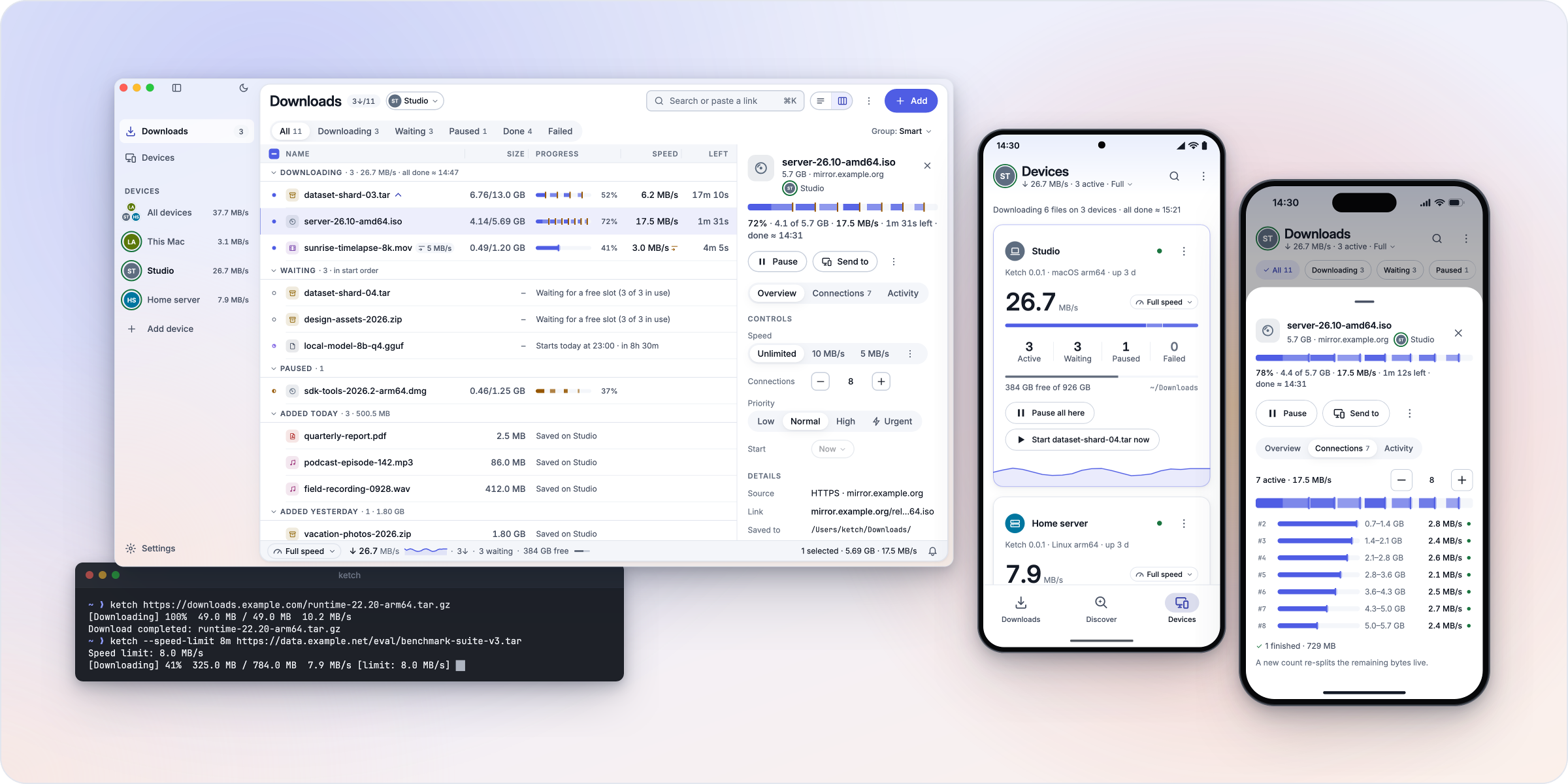 Ketch on the desktop, Android, iOS and the command line: the downloads table with each download split into live connection lanes, the devices on Android, a download's connections on iOS, and ketch in a terminal