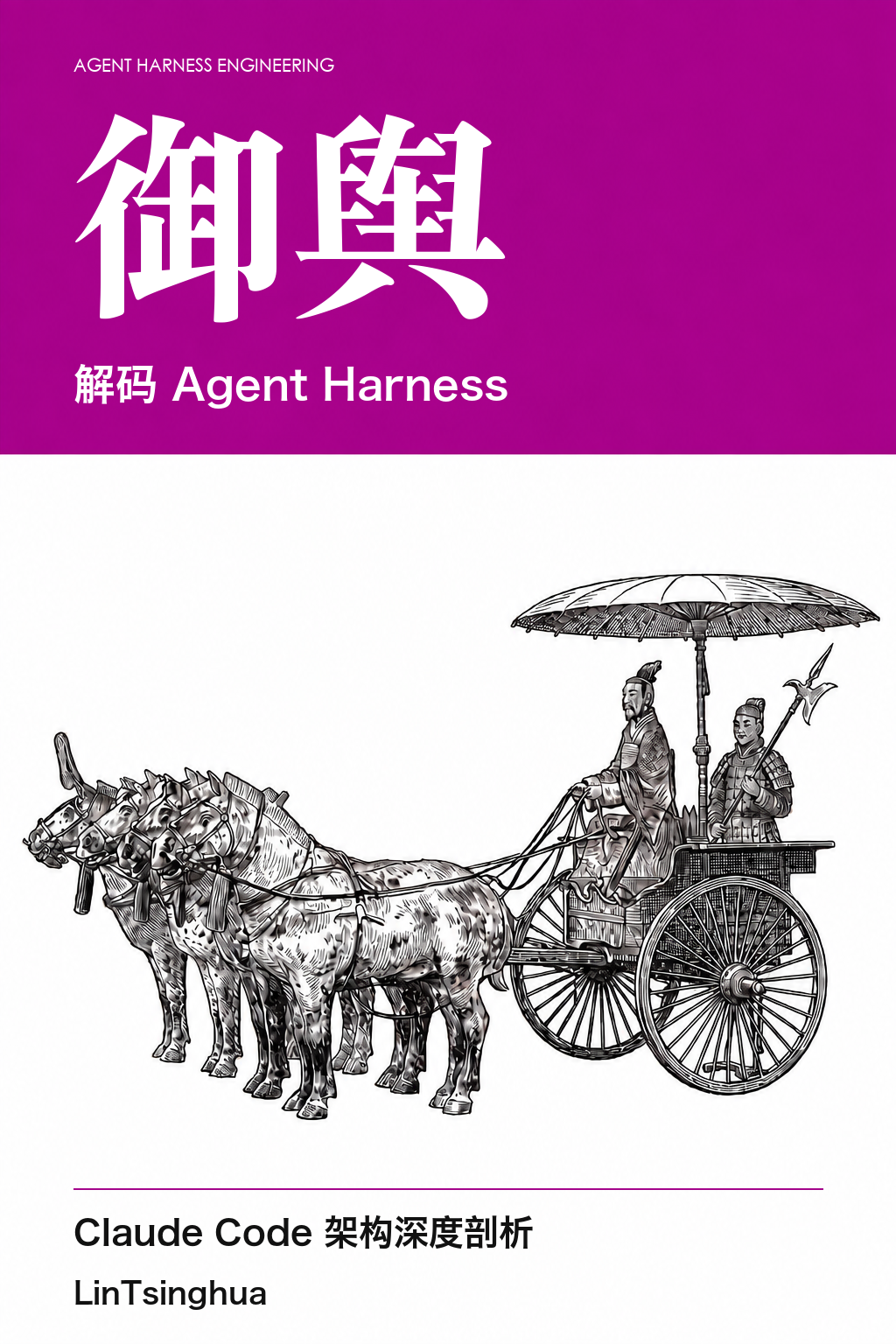 御舆:解码 Agent Harness — Claude Code 架构深度剖析,LinTsinghua