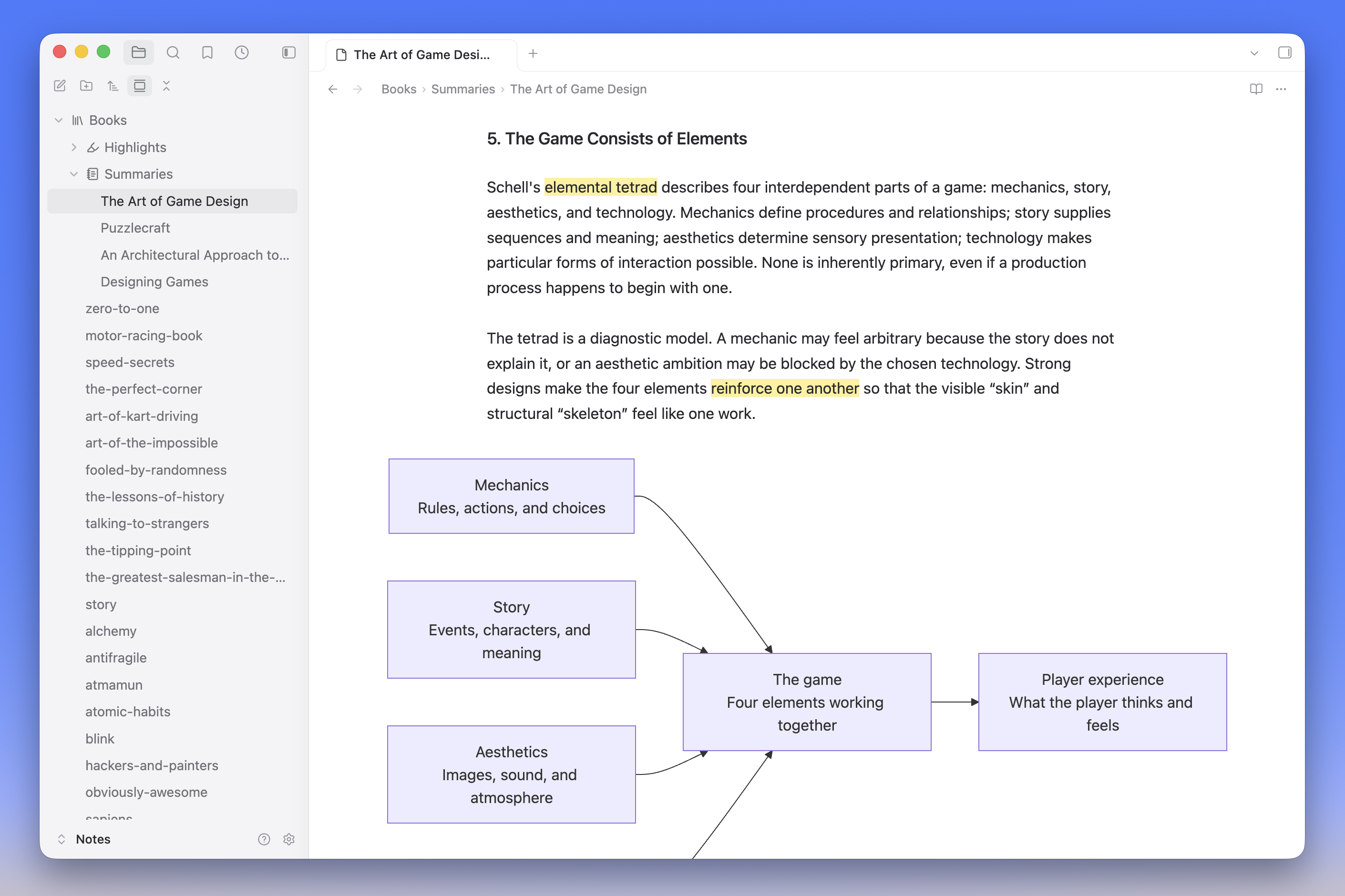 A Mermaid diagram extends beyond the text column in Verso